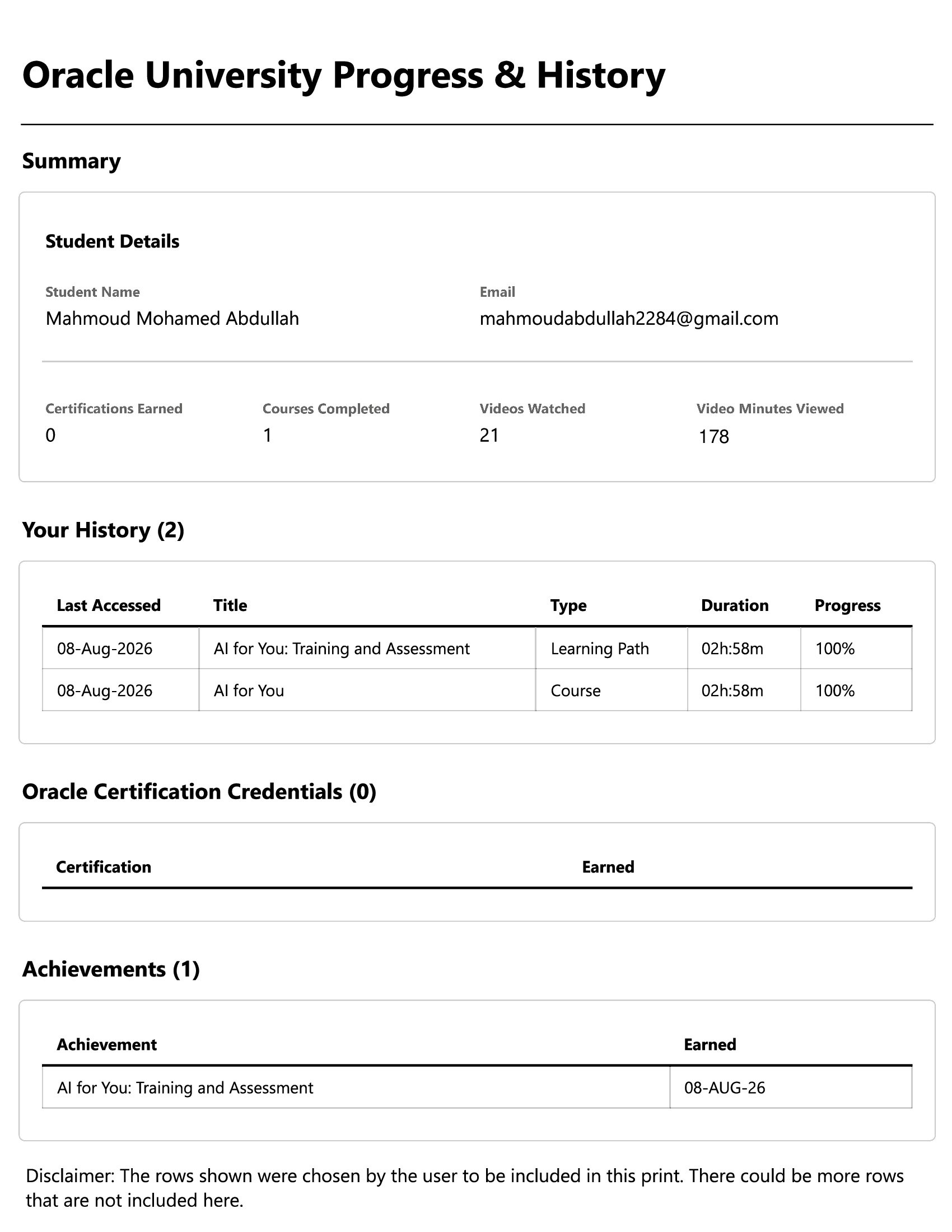 AI for You Oracle Certificate